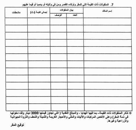كشف بالمنقولات ذات القيمة والمبالغ المالية للمقر﻿
