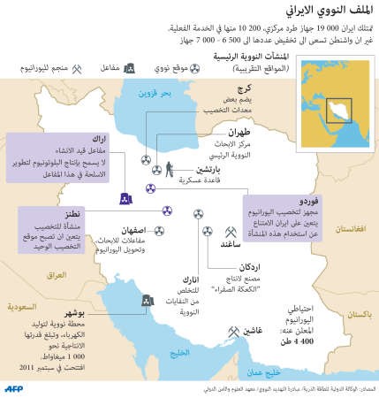 الدول الكبرى تدرس رفع العقوبات عن إيران