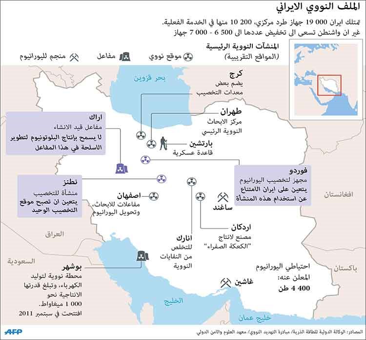 نعم إيرانية للصفقة النووية... ولا للتطبيع مع أميركا