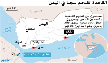 احتدام المواجهات في عدن .. والحوثيون ينسحبون من عدة مواقع