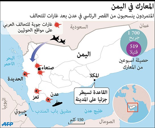 مجازر حوثية في عدن.. وقبائل حضرموت تتعهد بتحرير المكلا من «القاعدة»
