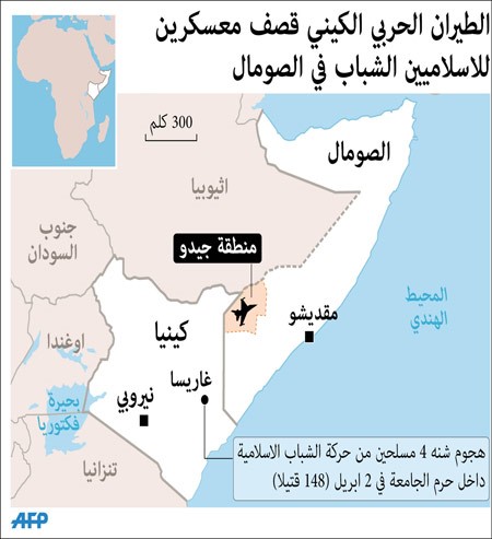 الطيران الكيني قصف معسكرين لحركة «الشباب» في الصومال