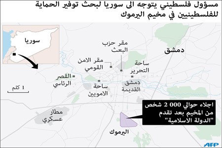 «القضايا الإنسانية» أهم محاور اجتماعات موسكو بين شخصيات من المعارضة السورية والنظام