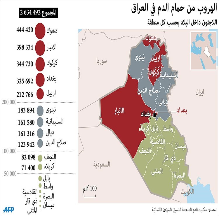 العراق: انطلاق العملية العسكرية لتحرير الأنبار