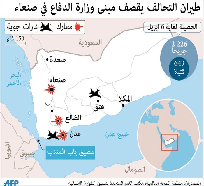وصول طائرتي مساعدات طبية إلى صنعاء.. و«عاصفة الحزم» تستهدف «العمالقة»
