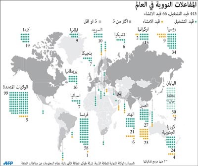واشنطن:  «اس 300» لن تمنعنا من ضرب نووي ايران