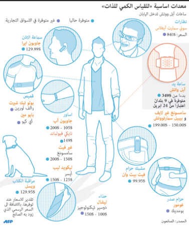 لماذا على «آبل» شراء تطبيق «نيتفليكس»؟
