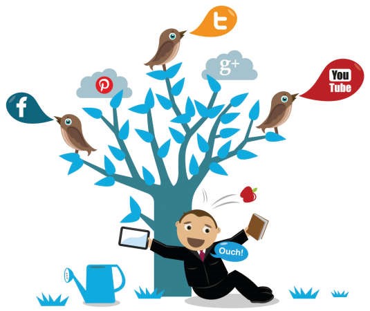 تواصل صعب  مع العملاء بالكويت عبر الـ  Social media