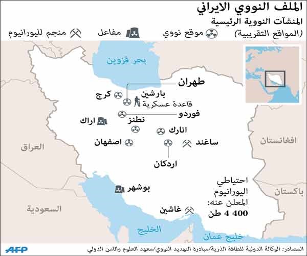 إسرائيل «تبتزّ» واشنطن بمطالب عسكرية مقابل «النووي الإيراني»