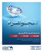 سعيد الشمري يفوز بـ 125 ألف دينار من «الوطني» في سحب الجوهرة لمايو