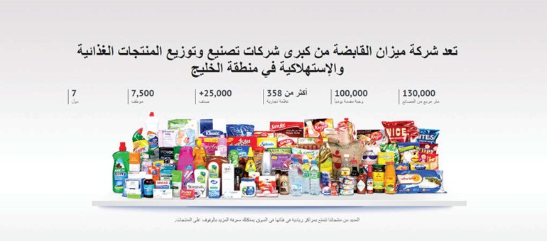 كيف تخطط «ميزان» لمواجهة نقص الغذاء بالمنطقة؟