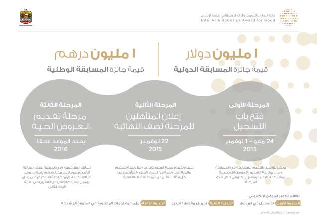 شعار المسابقة﻿