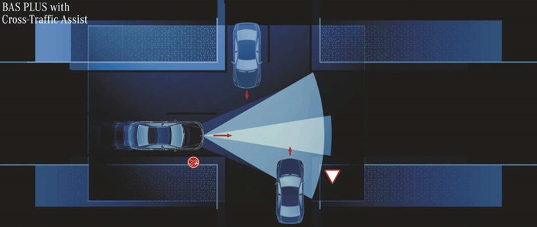 النظام المساعد للفرامل BAS PLUS بخاصية Cross-Traffic Assist لاكتشاف التقاطعات والمارة﻿