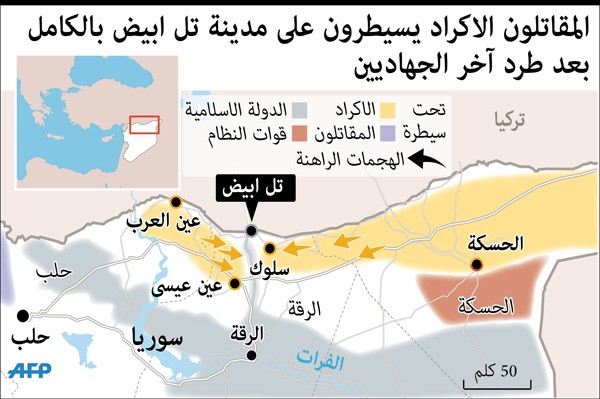 «داعش» يتلقى الضربة الكبرى في سورية بعد خسارة تل أبيض
