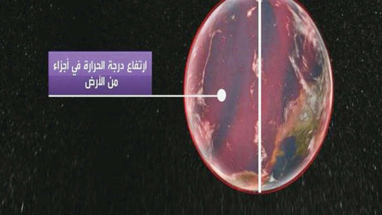 للاحتباس الحراري تاثير على درجات الحرارة﻿