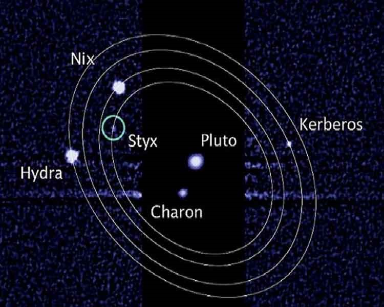 بلوتو واقماره الخمسة، اكتشفه الفلكي الاميركي كلايد تومبو في 1930 ويدور مرة كل 248 سنة حول الشمس