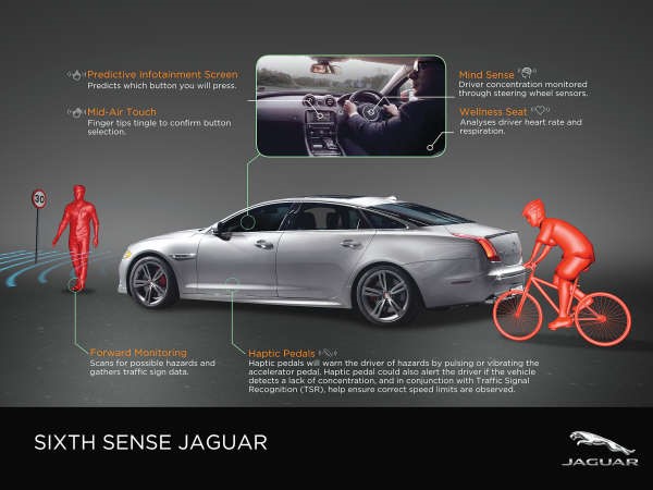 «جاكوار» تكشف عن مجموعة جديدة من مشاريع تقنيات السلامة على الطرقات