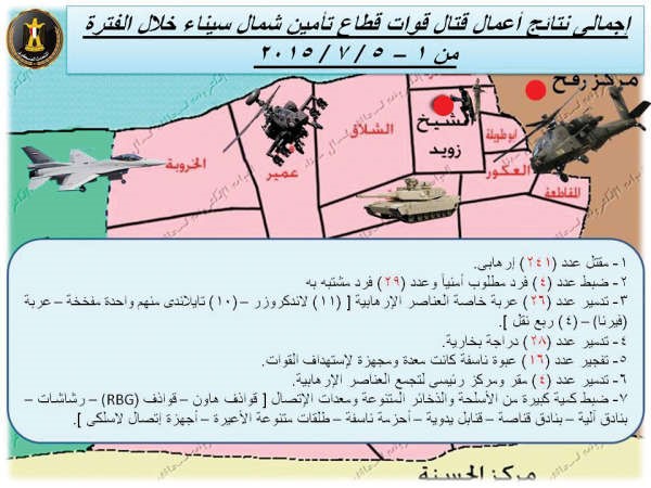 رسم توضيحي نشره المتحدث العسكري الرسمي للقوات المسلحة المصرية على صفحته في موقع التواصل الاجتماعي فيسبوك﻿