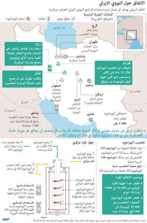 كيري: يمكن لحلفائنا في الخليج الاعتماد علينا لضمان أمن المنطقة