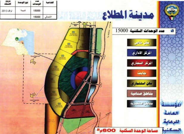صورة ارشيفية لمخطط مدينة المطلاع السكنية