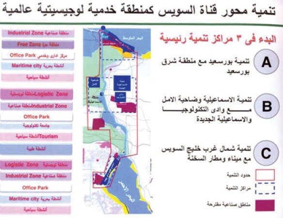 مخطط مشروع تنمية محور قناة السويس ﻿