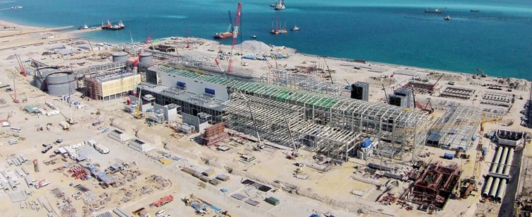 مفاجاة لشركات المقاولات الرئيسية العاملة في المنطقة بعد ترسية اكبر المشاريع المؤجلة بالكويت ﻿