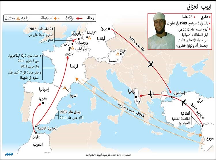 شقيق «مهاجم قطار باريس»: أخي عاش حياة صعبة في أوروبا