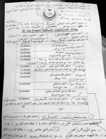 احد كشوفات بيانات المستشفيات المستقبلة للحجاج