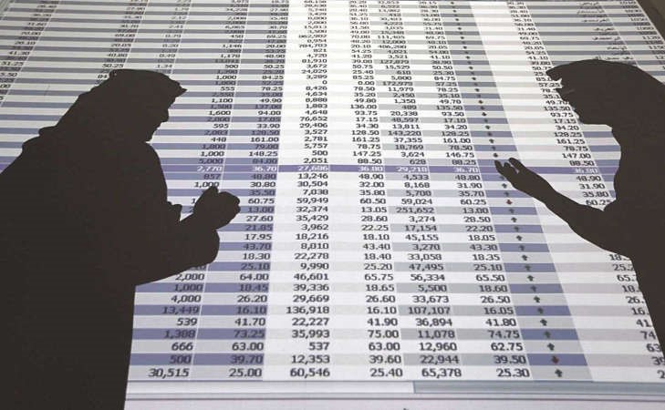  انحسار السيولة واتجاه المستثمرين الى اسواق الخليج لزيادة استثماراتهم ساهموا في استمرار ضعف اداء مؤشرات السوق﻿