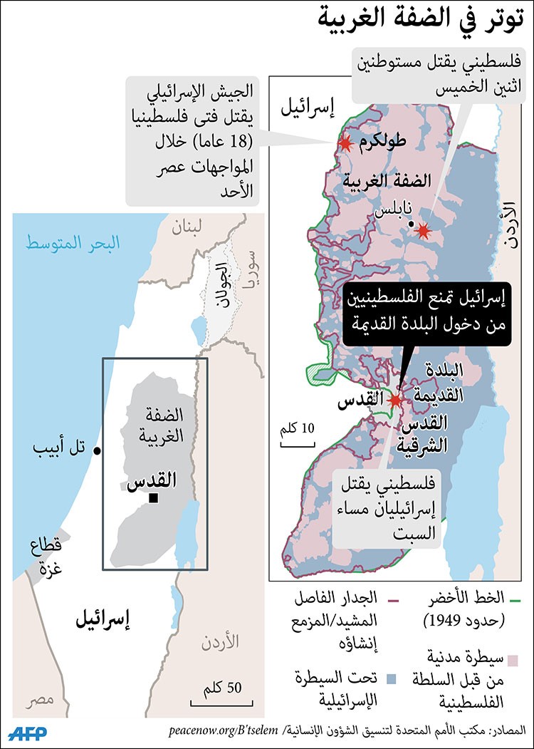 مقتل طفل فلسطيني ثانٍ برصاص الاحتلال بالضفة..ونتنياهو يتوعد بمزيد من «القمع»