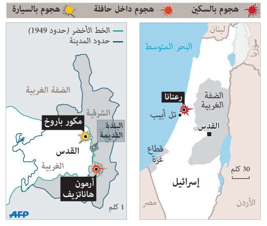 يوم «غضب» فلسطيني يحصد 3 إسرائيليين على الأقل