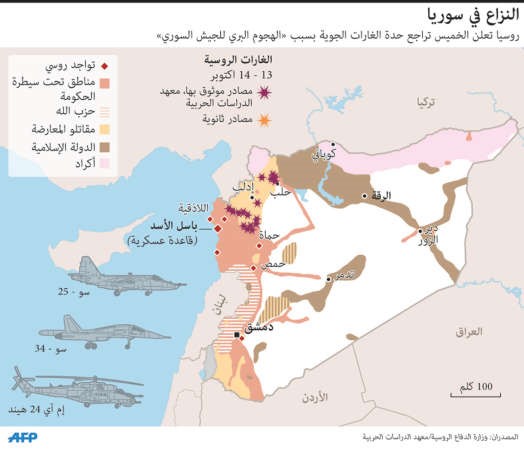 الجيش السوري يبدأ هجوم حلب بدعم إيراني.. وبغطاء روسي