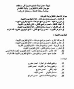 نتيجة الاعمال التلفزيونية الكويتية﻿