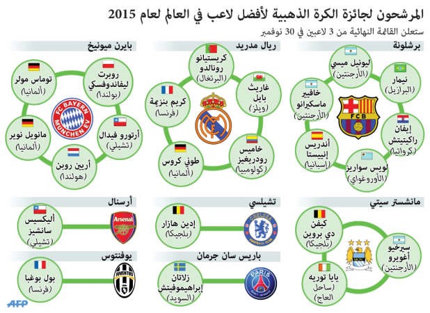 من هو الملك؟