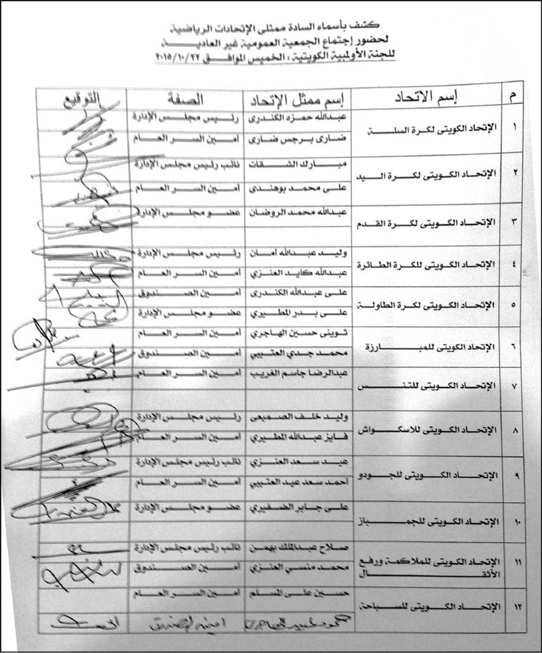 صورة زنكوغرافية من كشف الحضور