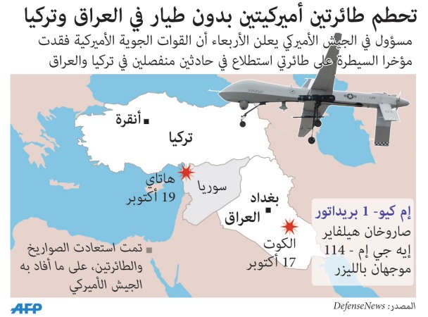 أردوغان: هجوم أنقرة عمل إرهابي جماعي