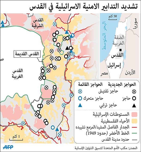 عباس لكيري: سنرى مدى جدية إجراءات إسرائيل