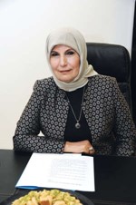 كوثر الجوعان﻿
