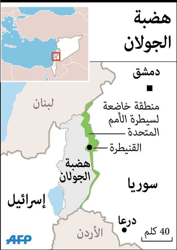 الجيش السوري الحر: لم نرفض عرض روسيا لكن عليها وقف قصفنا إذا رغبت في التنسيق
