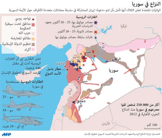 «رباعي فيينا» حول سورية يتوسّع  ويضم إيران للمرة الأولى