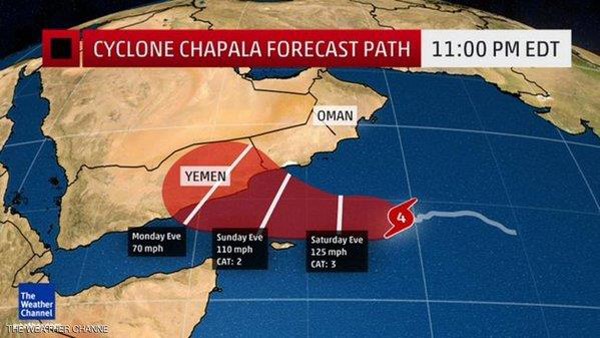 دول الخليج مهددة بزلزال زاغروس واعصار تشابالا