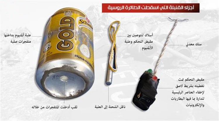 مفاجأة.. أين وضعت القنبلة التي أسقطت الطائرة الروسية؟