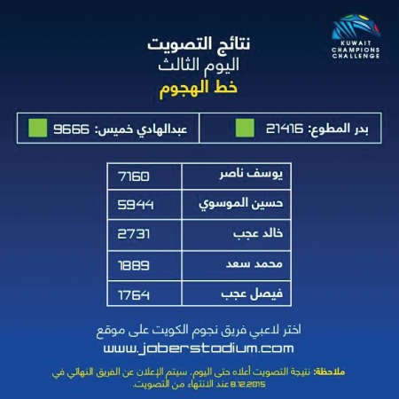 وخط الهجوم ﻿