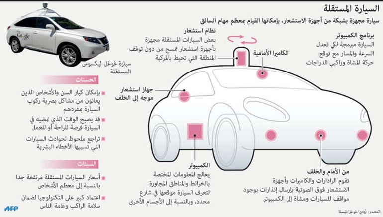 أطول موجة هبوط لـ «برنت» منذ تداول عقوده بالثمانينيات