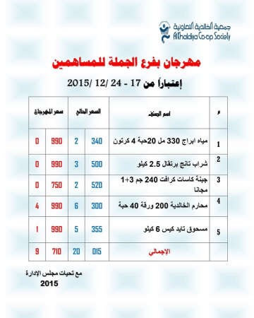  جمعية الخالدية جانب من الاصناف المشمولة بالتخفيضات﻿
