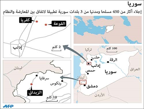 إنجاز المرحلة الثانية من هدنة «الزبداني - كفريا - الفوعة» 