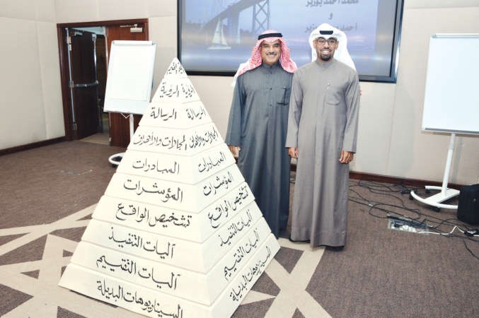 د احمد بوزبر ومحمد بوزبر امام هرم عناصر التخطيط الاستراتيجيانور الكندري﻿