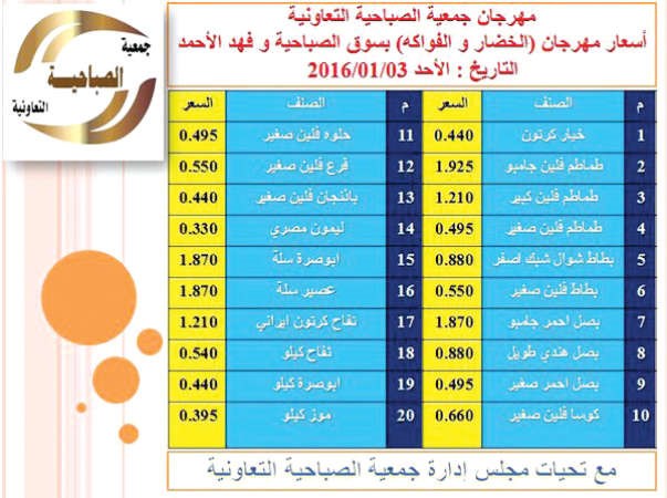 عروض منافسة في جمعية الصباحية كل احد
﻿