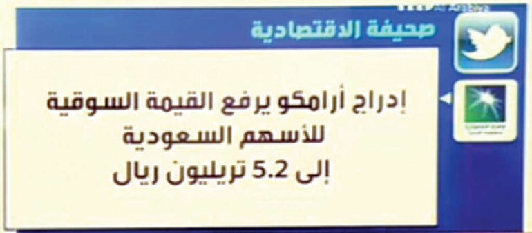 خصخصة النفط الكويتي.. «عشم إبليس في الجنة»!