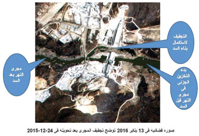 لقطة من الاقمار الاصطناعية لبحيرة سد النهضة﻿